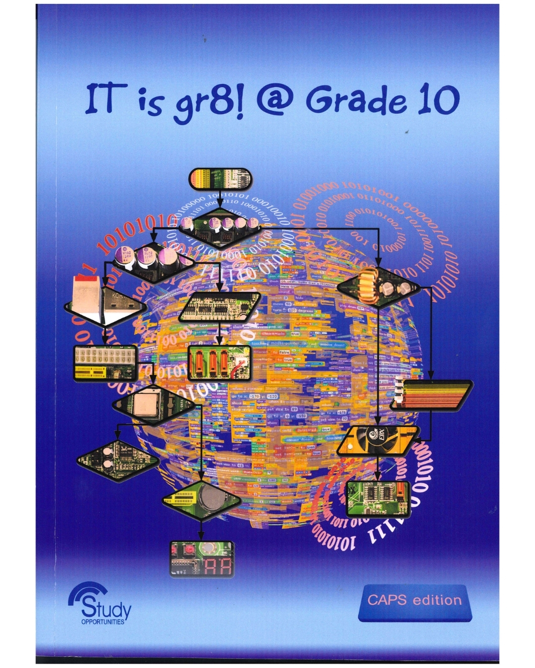 study-opportunities-it-is-gr8-grade-10